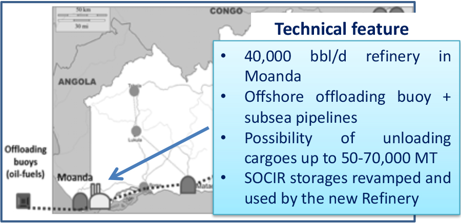 FTL - DRC Project - Western DRC - 3/4
